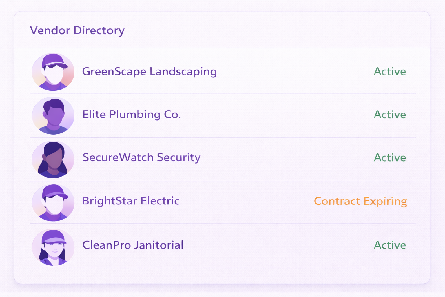 Vendor Ecosystem